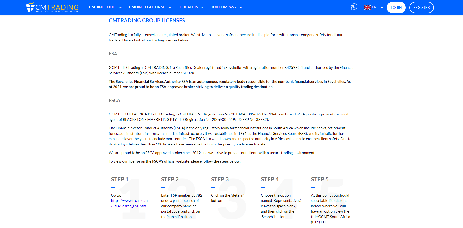 CM Trading Regulators CM Trading Regulators